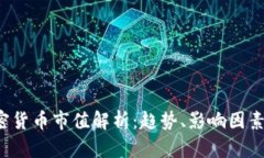 2023年加密货币市值解析：趋势、影响因素与未来