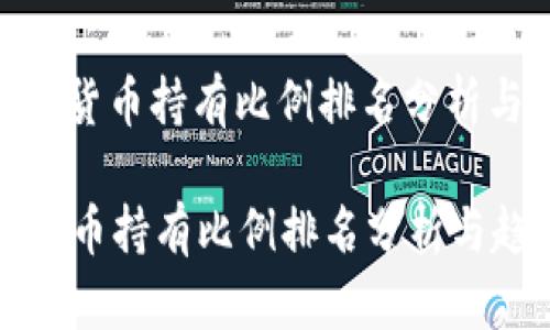 : 各国加密货币持有比例排名分析与趋势探讨

各国加密货币持有比例排名分析与趋势探讨
