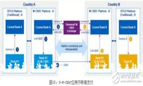 深度解析主流加密货币：投资、技术与未来趋势