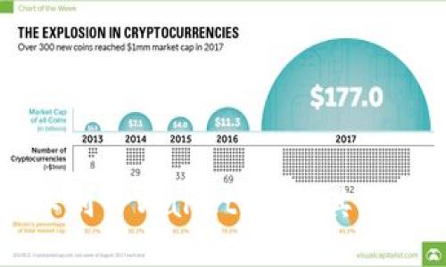 为什么搜索不到TPWallet？解析其原因与解决方案