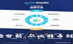 2023年加密货币市场分析：从比特币到新兴币种的