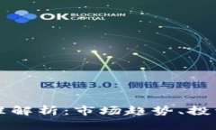 加密货币指数标准解析：市场趋势、投资策略与