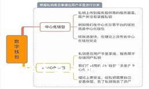 如何在TPWallet中查看币种走势图：详细指南