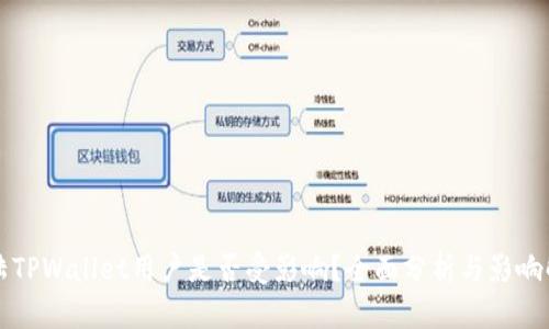 大陆TPWallet用户是否受影响？全面分析与影响解读