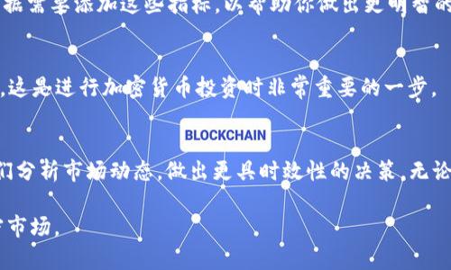 要在TP Wallet中查看K线图，你可以按照以下步骤进行操作。下面是详细的指南和步骤：

步骤一：打开TP Wallet
首先，确保你的手机上已下载并安装TP Wallet应用。如果还没有，可以前往你的应用商店（如App Store或Google Play）搜索“TP Wallet”进行下载。

步骤二：登录钱包
打开TP Wallet应用后，输入你的账户信息（如果你还没有账户，可以选择注册一个新账户）。确保你有稳定的网络连接，以便顺利登录。

步骤三：选择交易对
登录后，进入到交易页面。在页面上，你通常可以看到多个加密货币的交易对，例如BTC/USDT、ETH/USDT等。选择你想要查看K线图的货币交易对。

步骤四：查看K线图
一旦选择了具体的交易对，界面上会出现该交易对的详细信息。通常情况下，你可以找到一个“图表”或“K线图”的选项。点击这个选项，系统将带你进入K线图界面。

步骤五：理解K线图信息
K线图会通过一系列的蜡烛图形象地展示价格变化。每根K线通常表示一定时间内的开盘价、收盘价、最高价和最低价。你可以选择不同的时间周期，如1分钟、5分钟、1小时、1天等，来观察不同时间段内的价格波动。

步骤六：使用技术指标
TP Wallet的K线图可能还提供了多种技术指标（如MACD、RSI、移动平均线等），你可以根据需要添加这些指标，以帮助你做出更明智的交易决策。

步骤七：分析市场趋势
通过观察K线图和相关指标，你可以分析市场趋势，了解一种货币的价格走势和市场情绪。这是进行加密货币投资时非常重要的一步。

总结
在TP Wallet中查看K线图是非常直观的过程，它为用户提供了一个强大的工具，帮助他们分析市场动态，做出更具时效性的决策。无论你是初学者还是经验丰富的交易者，掌握K线图的使用都将对你的投资策略有很大帮助。

以上就是在TP Wallet中查看K线图的详细步骤，希望能够帮助你更好地了解和分析加密市场。