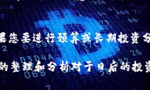 在TPWallet中查看购买的加密货币和相关费用通常涉及几个简单的步骤。下面将详细介绍如何在TPWallet中找到这些信息：

步骤一：打开TPWallet应用
首先，您需要确保已经在手机上安装了TPWallet应用并完成了账户的创建和登录。打开应用后，您将进入主界面。

步骤二：查看资产
在主界面上，您可以看到一个“资产”或者“钱包”的选项，通常位于底部的菜单中。点击该选项以查看您所持有的所有数字货币。

步骤三：选择具体的货币
在资产页面，您会看到您所购买的数字货币列表。找到并点击您想要查看的那种币。例如，如果您购买了以太坊，点击“以太坊”图标。

步骤四：查看交易详情
在您选择的数字货币页面，会显示您当前余额、持有的数量以及其他相关信息。寻找“交易记录”或“历史记录”的选项，点击进入。

步骤五：分析交易记录
在交易记录页面，您将看到一个按时间顺序排列的交易列表，里面包含了您所有的买入、卖出和转账记录。点击每一条交易记录，您可以看到交易的详细信息，包括购买数量、购买时的价格，以及它们在钱包中所花费的金额。

步骤六：计算总花费
如果您想更详细地了解总共花费了多少钱，可以通过将所有相关交易记录中的“购买金额”相加来得出总数。注意，您可能需要把币种的数量与当时的价格相乘，以获取实际支付的金额。

额外提示
有些用户可能还想跟踪交易的费用（例如，网络交易费），这些通常在交易记录中也会有显示。如果您要进行预算或长期投资分析，可以定期导出交易数据，采用表格软件进行更深入的分析。

通过上述步骤，您可以轻松地在TPWallet中查看您购买的币花费了多少钱。同时，保持交易记录的整理和分析对于日后的投资决策也非常重要。