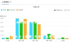 要交易TPWallet的PGP币，你可以按照以下步骤进行操