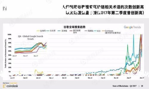 在使用TPWallet进行转账和收款时，确实会遇到一些限制和注意事项。以下是一些重要的信息，帮助你理解TPWallet的转账和收款功能，以及其中可能存在的限制。

一、TPWallet概述

TPWallet是一个去中心化的数字钱包，专注于加密货币的管理和交易。用户可以通过TPWallet存储、发送和接收各种加密资产，如比特币、以太坊等。此外，TPWallet还支持多种区块链平台，为用户提供更广泛的资产管理选项。

二、转账限制

在使用TPWallet进行转账时，需要注意以下限制：

h41. 网络费用/h4
每次转账都会涉及到区块链网络的费用。这些费用可能因网络拥堵程度而有所不同，用户需要在转账前确认可用余额足够支付这笔费用。

h42. 最低转账金额/h4
某些加密资产可能设定了最低转账金额，这意味着你不能转账低于此数值的资产。具体的数值会因不同的币种而异，所以在转账前最好查看相关规定。

h43. 单笔转账限额/h4
TPWallet可能对单笔转账额外设定限制，尤其是在涉及到高价值的转账时。这是为了保护用户账户安全，防止欺诈行为。用户可以在钱包设置中查看这些限制。

h44. 日转账限额/h4
某些情况下，TPWallet可能会对每日转账总额设定上限。这是出于安全考虑，尤其是新用户在账户建立初期，可能会面临更严格的限制。

三、收款限制

收款功能相对简单，但也有一些需要了解的事项：

h41. 钱包地址的唯一性/h4
每个TPWallet账户都有独特的钱包地址。用户需要确保将正确的钱包地址提供给付款方，任何输入错误都会导致转账失败，且该资产很难找回。

h42. 支持的币种/h4
并非所有加密资产都被TPWallet支持。用户在接受付款时，需确认TPWallet是否支持该资产的接收，以避免资产丢失。

h43. 网络确认时间/h4
转账完成后，付款方的转账可能需要一定的网络确认时间才能到账，因此用户在使用TPWallet接收款项时需要耐心等待。

四、如何应对转账和收款限制

面对上述限制，用户可以采取以下几种策略他们的转账和收款体验：

h41. 提前了解平台规则/h4
在使用TPWallet之前，用户应该仔细阅读平台的相关规定和限制。了解最低转账金额、最高转账限额等信息，可以有效避免不必要的麻烦。

h42. 注意网络费用/h4
在进行任何转账操作之前，务必检查网络费用情况，并确保自己有足够余额以支付这笔费用。在高峰期，选择合适的时间点提交转账可以帮助节省费用。

h43. 确认钱包地址的准确性/h4
发送和接收加密货币时，详细确认钱包地址的正确性至关重要。用户可以通过复制粘贴来避免手动输入错误，同时尽量避免在公共网络环境下进行这样的交易操作，以确保交易安全。

h44. 使用小额试水/h4
如果需要进行大额转账，可以考虑先发送小额试水，以确保交易的顺利进行。在确认无误后再进行后续的大额转账，可以降低风险。

五、总结

总的来说，TPWallet在加密资产的转账和收款过程中，的确存在一些限制。这些限制虽然可能会影响到用户的交易体验，但也是为了确保资金安全。了解这些限制，并在使用TPWallet时采取适当的预防措施，可以帮助用户更加顺利地进行加密货币的管理和交易。如果遇到任何问题，及时与TPWallet的客服团队沟通，也能得到专业的支持和帮助。