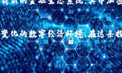 探索加密货币的深邃本质：数字资产背后的真相

加密货币, 数字资产, 区块链/guanjianci

引言：数字时代的货币变革
当我们行走在璀璨的科技大道上，似乎总能感受到一种激动人心的力量在呼唤着我们。这股力量就是加密货币。在这个信息流动如潮的时代，加密货币如同晨雾中的老桥，既神秘又令人向往。然而，究竟什么是加密货币？它的深层本质又是什么？让我们一起揭开这朦胧面纱，深入探讨隐藏在数字货币背后的真相。

加密货币的基本定义
在理解加密货币的本质之前，我们首先需要了解什么是加密货币。简单来说，加密货币是一种基于区块链技术的数字资产，它通过密码学保障交易安全，确保信息的隐私性与不可篡改性。想象一下，你在一个没有银行的城市中，所有的交易记录都被记录在透明的石碑上，任何人都不能随意更改，这正是区块链的魅力所在。

区块链——加密货币的基石
加密货币如同花园中的一朵美丽花朵，而区块链便是它坚实的根基。区块链就像是一个无形的、巨大的账本，能够记录每一笔交易。它不仅能防止交易被伪造或篡改，还能确保每位参与者都能在透明的环境中进行交互。设想一下，一座宏伟的古堡，其坚固的墙壁和复杂的结构便是区块链所提供的安全性与可靠性。

去中心化的力量
在一个传统的金融系统中，银行充当着中介的角色，控制着货币的发行与交易。然而，加密货币所倡导的是一种去中心化的理念。每一个持有者都可以在没有中介的情况下，自由进行交易。想象一下，在一个集市上，摊贩们自由交易，没有警卫或老板的约束，这就是去中心化带来的解放感。

加密货币的本质：人与信任的重新定义
加密货币不仅仅是数字交易的工具，它更深层次的意义在于人与人之间的信任关系。通过区块链技术，每一个参与者都可以相互验证，信任不再依赖于中心化的机构，而是建立在一种去中心化的共识之上。就像在一个小村庄中，邻里之间彼此信任，而不是依赖于外来的权威。

智能合约：自动执行的信任机制
智能合约是加密货币世界中的一个革新，是程序代码与法律条款的结合体。它们如同一位无形的仲裁者，能够自动执行合约条款。设想你在购房时，合约中的每一条款都在区块链上自动生效，一旦条件满足，房子便自动归你所有，这就是智能合约带来的便利与信任。

多元化的数字资产
加密货币的出现不仅仅是货币形式的变革，更是财富存储的多样性。随着不同种类的加密资产涌现，如比特币、以太坊及其他众多山寨币，个体可以根据自己的需求与风险偏好选择藏身之处。这就像是一个艺术展览中，各种风格的作品共存，而欣赏者可以根据自己的喜好选择。“收藏”和“投资”的机会日益增加，丰富的选择使得每个人都能找到属于自己的“宝藏”。

潜在的风险与挑战
然而，舞动在光鲜背后的阴影却从未离开。加密货币市场的波动性和安全风险不容忽视。黑客攻击、市场操纵及政策不确定性，犹如潜藏在草丛中的毒蛇，随时可能带来伤害。因此，深入了解加密货币的本质，识别其中的风险，对于想要涉足这一领域的人而言至关重要。

加密货币的未来展望
尽管道路曲折，但加密货币的未来依然充满希望。随着技术的不断成熟与规范的逐步建立，加密货币可能会在更多行业中得到应用。不久的将来，我们或许会看到一个崭新的金融生态系统，其中加密货币将成为日常交易的常态。想象一下，一家咖啡馆接受比特币支付，你在点餐时只需要扫描一下二维码，轻松快捷地完成交易，这是未来触手可及的日子。

总结：以人为本的数字货币
加密货币不仅是技术的产物，更是人类信任的体现。伴随着区块链技术的发展，加密货币无疑将在未来继续发挥重要作用。理解其本质，将有助于我们更好地适应迅速变化的数字经济环境。在这条探索之路上，每一个行动都是对未来的探索，每一次交易都在重塑着人与人之间的信任关系。

愿我们在加密货币的海洋中，能够把握机遇，穿越浪潮，迎接未来的光辉！