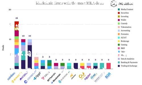 在TPWallet中使用火币链进行兑换的具体步骤可以分为以下几个部分。请注意，由于操作界面和版本可能会有所不同，具体步骤可能会有所调整。

第一步：下载并安装TPWallet
首先，在你的手机应用商店（如App Store或Google Play）搜索“TPWallet”，然后下载安装。如果你是使用电脑，可以访问TPWallet的官方网站进行下载。安装完成后，打开应用。

第二步：创建或导入钱包
打开TPWallet后，你将看到一个选项，允许你创建新钱包或导入已有钱包。如果你是新用户，选择“创建新钱包”，然后按照提示设置强密码，并妥善保存助记词。如果你已经有钱包，选择“导入钱包”，输入你的助记词或私钥。

第三步：选择火币链
在钱包界面，找到火币链（HuobiChain）并选择它。确保你已经将一些火币链的代币（如HT）存入你的TPWallet中，以便进行兑换操作。

第四步：找到兑换功能
在钱包的主菜单中，寻找“兑换”或“交易”选项。点击进入后，会显示出可以进行兑换的代币列表。这个列表通常包括火币链上常见的各种代币。

第五步：选择要兑换的代币
在兑换界面，选择你希望兑换的代币。例如，如果你想用HT兑换一些USDT，选择HT作为“输入代币”并选择USDT作为“输出代币”。确保输入正确的兑换数量。

第六步：确认兑换信息
在确认兑换信息时，认真核对输入和输出的代币种类，以及兑换的数量。在某些情况下，系统会显示实时的兑换汇率和相关的手续费，让你对这笔交易有清晰的了解。

第七步：执行兑换
确认无误后，点击“确认”或“兑换”。系统将处理你的交易请求，稍后你会看到交易状态。在这个过程中，请耐心等待，交易的确认时间可能会受到网络拥堵等因素的影响。

第八步：查看交易记录
交易完成后，你可以在钱包的“交易记录”中查看到此次兑换的详细信息。这包括交易时间、代币种类、数量以及交易手续费等。如果你在交易中发现任何问题，可以进一步查询相关的交易ID以获得更多帮助。

第九步：保护你的资产
完成兑换后，确保钱包的安全。建议定期备份你的助记词和私钥，并保持密码的安全性，避免使用过于简单或容易被猜到的密码。

总结
在TPWallet中使用火币链进行代币兑换是一个相对简单的过程，但务必注意交易过程中的各种细节，以确保你的资产安全。随着区块链技术的不断发展，TPWallet和火币链将会带来更多便捷的功能，帮助用户更好地管理和兑换数字资产。

这些步骤和提示将帮助你轻松在TPWallet中完成火币链的代币兑换。如果你对具体细节有疑问，可以参考TPWallet的官方帮助中心，或在相关的社区论坛中寻求帮助。