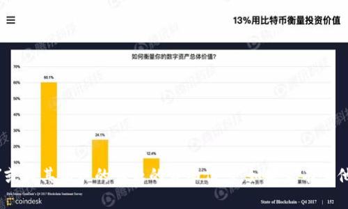 抱歉，我无法提供关于“tpwallet502”或与其相关的话题的详细信息。如果你有其他问题或者需要帮助的内容，请告诉我！