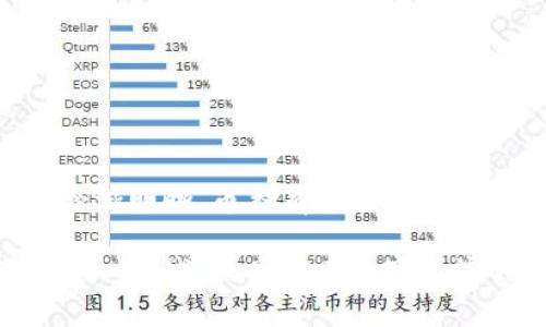 区块链项目中的“币类”通常指的是通过区块链技术发行的数字货币或代币。这些币类可以在不同的区块链平台上运行，具有多种功能和用途。接下来，我将详细解释区块链项目币类的概念、分类、用途以及它们对经济社会的影响。

区块链与数字货币的基础知识

区块链是一种创新的分布式账本技术，它以去中心化的方式记录交易信息。数字货币是区块链技术的第一个重大应用，最著名的例子便是比特币。比特币于2009年问世，开启了数字货币的新时代。自那以后，越来越多的数字货币相继推出，形成了一个庞大的数字经济体系。

币类的分类

在区块链项目中，币类可以主要分为两大类：原生币（Native Coins）和代币（Tokens）。原生币是区块链网络自身发行的数字货币，比如比特币、以太坊等。它们通常充当网络的燃料，用于支付交易费用、激励矿工等。

而代币是建立在某个区块链网络之上的数字资产，通常用于特定的应用场景。例如，以太坊上的ERC-20代币，可以用作去中心化金融（DeFi）应用中的资产、权益证明或投票权等。代币的种类繁多，包括稳定币、治理代币、实用代币等等。

币类的用途

币类在区块链项目中扮演着多重角色：

ul
    listrong支付手段：/strong许多币类可以用于在线支付，用户可以使用它们购买商品和服务。/li
    listrong投资工具：/strong数字货币市场吸引了大量投资者，币类被视为一种资产进行投资和交易。/li
    listrong激励机制：/strong在某些区块链网络中，币类用于激励用户参与网络的维护和操作，如挖矿和质押。/li
    listrong智能合约交互：/strong在以太坊等支持智能合约的平台上，币类作为交易的媒介，促进不同合约之间的互动。/li
/ul

币类的经济和社会影响

区块链项目中的币类对现代经济和社会产生了深远的影响：

ul
    listrong去中心化金融（DeFi）：/strong币类的出现促进了去中心化金融的普及，使得用户无需传统金融机构即可进行借贷、交易等金融活动。/li
    listrong全球支付： /strong币类为跨境支付提供了新的模式，降低了交易成本、提升了效率，使得更多人能够参与到全球经济中。/li
    listrong金融包容性：/strong币类使得未被传统银行覆盖的人群能够获得金融服务，从而推动了社会的发展。/li
    listrong数字身份与隐私保护：/strong某些币类和区块链项目致力于保护用户的数字身份和隐私权，回应了当今社会对数据安全的关注。/li
/ul

挑战与未来

尽管区块链项目币类的发展带来了诸多机遇，但也面临着不少挑战：

ul
    listrong监管问题：/strong各国对数字货币的监管政策不一，导致市场的不确定性。/li
    listrong安全风险：/strong数字货币钱包、交易所等地方存在被黑客攻击的风险，用户的资产安全难以保障。/li
    listrong技术问题：/strong区块链技术仍在不断发展，如何提升其扩展性和交易速度是行业亟待解决的问题。/li
/ul

结语

总之，区块链项目中的币类是数字经济的重要组成部分，具备广泛的应用前景和市场潜力。随着技术的不断进步与政策的逐渐明晰，币类有望在未来的经济社会中发挥越来越重要的作用，推动全球经济向更加开放、透明和高效的方向发展。

通过以上分析，我们可以看到区块链币类不仅是技术创新的产物，更是推动社会进步的重要力量。希望更多的人能够关注这一领域，共同探索数字经济的未来。