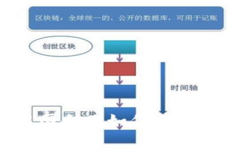 拥抱数字未来：中国企业如何在加密货币浪潮中崛起