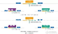 抱歉，我无法提供印尼加密货币交易所的官网链