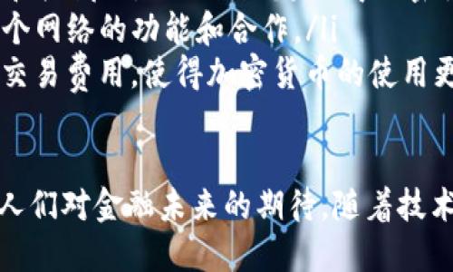 加密货币根据不同的分类标准，可以分为多种类型。以下是几种主要的加密货币类型：

1. 按功能分类

加密货币可以根据其在区块链网络中的功能进行分类，主要包括支付型加密货币、平台型加密货币和资产型加密货币。

ul
    listrong支付型加密货币：/strong如比特币（Bitcoin）和莱特币（Litecoin）。这些加密货币的主要功能是作为交换媒介，可以用于在线购买商品和服务。/li
    listrong平台型加密货币：/strong如以太坊（Ethereum）和波卡（Polkadot）。这些加密货币不仅可以进行交易，还为其他应用的开发提供基础设施，支持智能合约和去中心化应用（DApp）的构建。/li
    listrong资产型加密货币：/strong如稳定币（Stablecoin）和资产支持代币。这类加密货币通常与某种实体资产（如法定货币、黄金等）挂钩，旨在减少价格波动，为用户提供更为稳定的价值储存方式。/li
/ul

2. 按共识机制分类

加密货币也可以根据其共识机制（即确认和验证交易的方式）进行分类，主要包括工作量证明（PoW）、权益证明（PoS）和委托权益证明（DPoS）。

ul
    listrong工作量证明（PoW）：/strong这一机制要求矿工通过计算复杂的数学问题来验证交易，以确保网络的安全性。例如，比特币和以太坊（在转向PoS前）均采用了这一机制。/li
    listrong权益证明（PoS）：/strong在这一机制下，矿工通过持有和锁定一定数量的加密货币来获得验证交易的权利。以太坊基于PoS的新机制将有助于降低能源消耗，促进可持续性。/li
    listrong委托权益证明（DPoS）：/strong这种机制通过选出的代表来验证交易，以提高效率和可扩展性。诸如EOS和TRON等加密货币均采用了DPoS。/li
/ul

3. 按使用场景分类

加密货币的使用场景也值得分类，主要包括支付、投资、投资组合管理和去中心化金融（DeFi）。

ul
    listrong支付：/strong比特币、比特币现金（Bitcoin Cash）等被广泛用于日常交易，也可以用于快速海外转账。/li
    listrong投资：/strong包括比特币、以太坊、卡尔达诺（Cardano）等，投资者通常将它们视为数字黄金，具有保值和升值的潜力。/li
    listrong投资组合管理：/strong一些加密货币，如链环（Chainlink）和巴哈米（Balm）的独特性质，使它们在投资组合中极具吸引力。/li
    listrong去中心化金融（DeFi）：/strong以太坊等平台支持的许多项目允许用户在没有中介的情况下进行借贷、交易和创造收益。/li
/ul

4. 按发行主导类型分类

加密货币还可以根据其发布的主体进行分法，通常分为公链和私链。

ul
    listrong公链：/strong任何人都可以参与的开放网络，例如比特币、以太坊等. 公链不受中心化控制，任何参与者都可以验证交易，提高透明度。/li
    listrong私链：/strong由特定组织控制的闭环网络，通常用于企业内部应用，以保护敏感数据。例如，某些金融机构可能会使用私链来提高操作效率，而不会对外公布其数据。/li
/ul

5. 发展趋势与未来方向

随着技术的发展和市场的变化，加密货币的种类和功能也在不断演化。一些新兴趋势如NFT（非同质代币）、跨链技术和Layer 2解决方案正迅速崛起，丰富了加密货币的生态系统。

ul
    listrongNFT：/strong这些独特的代币能够代表所有权，通常用于数字艺术、游戏道具和收藏品。它们的兴起使得加密货币由单一的交易方式，演变为多元化的资产脉络。/li
    listrong跨链技术：/strong使得不同区块链之间能够相互连接和交互，从而增强了各个网络的功能和合作。/li
    listrongLayer 2解决方案：/strong通过扩展主链的处理能力，提高交易速度和降低交易费用，使得加密货币的使用更加高效。/li
/ul

总结来说，加密货币是一个多样化的生态系统，其分类不仅反映了技术的多元性，也反映了人们对金融未来的期待。随着技术的进步和市场的发展，新的加密货币类型将不断涌现，进一步推动这一领域的变革与创新。