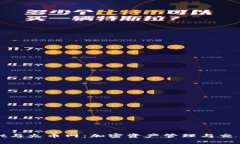 探索TPWallet与火币网：加密资产管理与交易的最佳