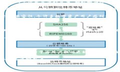 为了帮助您更好地理解“tpwallet页面跟别人不一样