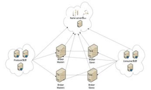   tpwallet里的币提醒，安全第一，明智投资从这里开始！ / 

 guanjianci tpwallet, 投资风险, 数字货币 /guanjianci 

引言：数字货币的迷雾与启示
在当今这个瞬息万变的数字时代，虚拟货币如晨雾中的老桥，模糊而神秘地横亘在我们面前。作为一种新兴的投资渠道，数字货币吸引了无数人的目光。然而，这条看似光明的道路背后，却潜藏着诸多风险。特别是在像tpwallet这样的平台上进行交易时，投资者更应该时刻警惕，避免成为市场波动的牺牲品。

tpwallet的魅力与挑战
tpwallet的魅力在于它的便捷性与安全性，仿佛一把钥匙，打开了数字货币的宝藏。用户可以随时随地访问信息，进行交易，让投资者体会到无与伦比的自由。然而，随之而来的挑战也不可小觑。平台的使用者在享受便利的同时，若无足够的警觉，便可能陷入迷途。

风险潜伏的背后
在虚拟货币市场中，价格波动如同翻滚的潮水，瞬息万变。市场对于不稳定性的敏感度极高，任何一条新闻或政策的变化，都可能引发剧烈的波动。例如，当某国政府突然宣布对数字货币的监管政策时，许多投资者可能会感到恐慌，迅速抛售手中的资产，造成价格的急剧下跌。这种风险在tpwallet使用过程中，尤其应该引起关注。

如何明智投资：风险管理的艺术
投资如同在深沉的海洋中航行，风险管理的艺术就是那张精准的海图。首先，投资者应确保自身对数字货币的充分了解，比如市场基本面和技术面分析。此外，合理配置资产、设定止损点、保持情绪稳定，都是减轻风险的方法。通过这些措施，投资者能够在波动中保持冷静，理性应对。

保持警觉：tpwallet中的安全措施
tpwallet为用户提供了一系列安全措施，仿佛是一座高耸的堡垒，保卫着投资者的资产。然而，这并不意味着投资者可以掉以轻心。两步验证、强密码策略等安全功能是必要的，但用户自身的警觉同样不可或缺。例如，不轻信陌生链接、不随意分享账户信息，都是保护自己资金的有效方法。

寻找教育与支持：智慧之源
在这个信息爆炸的时代，知识就是金钱。tpwallet及其社区为用户提供了丰富的学习材料和支持服务，如教程、论坛等，帮助用户更好地了解市场动态。投资者应积极参与这些活动，获取更多的知识，以便在未来的投资中做出准确的决策。

展望未来：数字货币的曙光
尽管数字货币投资面临诸多挑战，但未来依然充满希望。随着技术的不断进步与监管的日趋完善，数字货币市场的生态将会不断。每一位投资者在这个变化的浪潮中，或许都能成为乘风破浪的弄潮儿。在这个过程中，保持理性与警觉，将是你走向成功的第一步。

结语：智慧伴随行动
在tpwallet进行投资的每一个瞬间，都需要谨记市场的风险与自己的决策。安全第一，明智投资，从你我做起。让我们携手走进这个充满无限可能的数字货币世界，用智慧点亮前行的道路。

---

以上内容为有关tpwallet投资时需关注风险的分析与建议，若需要更为详细的讨论或具体案例的分享，欢迎随时提出，进一步探讨！
