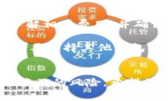 提币到 TPWallet 可以选择多种通道，具体的操作取