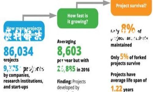 关于“tpwallet兑换一直失败”的问题，可能涉及多个方面。以下是一些常见原因及其解决方案，您可以参考：

### 1. 网络问题

首先，检查您的网络连接。在进行数字货币兑换时，网络不稳定可能是导致兑换失败的主要原因。确保您在进行操作时使用的是稳定的互联网连接，比如Wi-Fi，而非移动数据。

### 2. 钱包设置

检查您的tpwallet设置，确保钱包地址、私钥等信息都正确无误。如果您输入了错误的地址或凭证，可能会导致兑换失败。

### 3. 代币兼容性

确保您要兑换的代币是tpwallet支持的。某些代币可能由于技术原因不被支持，这会导致交易无法完成。可以在官网或官方文档中查阅支持的代币列表。

### 4. 交易费用

数字货币交易通常需要支付一定的网络费用（gas fee）。如果您的账户余额不足以支付这些费用，交易也会失败。确保您的钱包中有足够的余额来覆盖交易费用。

### 5. 服务器维护或故障

有时候，tpwallet的服务器可能会进行维护或出现故障。您可以查看官网或社交媒体渠道，确认是否有相关公告。如果是服务器问题，通常需要耐心等待其恢复。

### 6. 软件更新

确保您使用的是tpwallet的最新版本。软件的旧版本可能存在bug或不兼容的问题。定期检查应用商店或官方网站，确保您的应用保持更新。

### 7. 用户支持

如以上方法均未能解决问题，建议您联系tpwallet的官方支持团队。通过提供错误信息或截图，您可以更快速地获得他们的帮助。

### 结束语

兑换失败的问题可能有多种原因，但大多数情况下通过上述步骤可以顺利解决。希望这些信息能帮助您顺利完成tpwallet的兑换。

如果您遇到具体的错误代码或信息，可以进一步提供详细信息，我们可以帮助您分析。