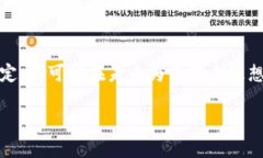    探索TPWallet：如何在麦子挖矿中收获丰厚的回报