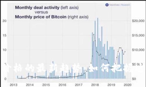 探索区块链邮票价格的最新趋势：如何把握这一新兴投资机会