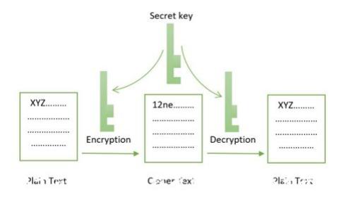 揭秘加密货币平台套利：抓住数字资产的价格差异，实现财富增值
