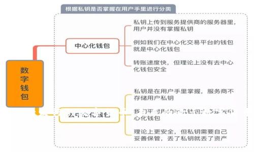 欧币（EuroCoin）并不是一个通用的术语，其具体内容和性质可能因上下文而异。如果你是指与欧元相关的某种数字货币，它可能采用区块链技术。作为中央银行发行的数字货币，未来的欧元数字货币（即“数字欧元”）有可能会利用区块链或其他分布式账本技术。然而，欧元本身是一种法定货币，而不是区块链。因此，具体要看你所指的“欧币”是指哪种体。

如果你有更具体的指代或背景，欢迎告诉我！