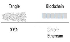 揭秘TPWallet诈骗套路：保护你的数字资产安全