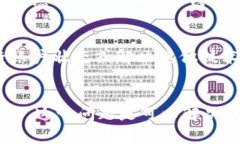 如果你发现TP Wallet中没有任何内容，可能会有多