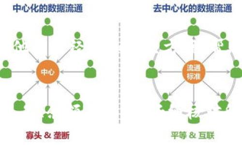 创建一个TPWallet的Boss失败可能由多种原因导致。为了帮助你找到解决这个问题的途径，下面将详细介绍一些可能的原因及其解决方案。

一、网络连接问题
首先，确保你的网络连接稳定。TPWallet需要良好的网络环境来与区块链进行交互。如果网络信号不佳，可能会导致创建Boss失败。

二、账户权限问题
确保你在TPWallet中使用的账号具备创建Boss的权限。在某些情况下，不同的账户角色可能具有不同的权限。如果你的账户没有足够的权限，就可能无法成功创建Boss。

三、钱包余额不足
创建Boss的过程中，通常会涉及到一定的费用。如果你的钱包余额不足以支付这些费用，创建操作将会失败。请检查你的余额，并确保其中有足够的资金来完成交易。

四、输入信息错误
在创建Boss时，检查你输入的所有信息是否正确。包括Boss的名称、描述、初始设置等。如果其中有任何拼写错误或格式不正确的信息，都可能导致创建失败。

五、技术故障或系统维护
有时，TPWallet的系统可能会因为维护或其他技术问题导致服务暂时不可用。你可以查看TPWallet的官方社交媒体或社区页面，了解是否有其他用户遇到类似的问题或官方公告。

六、设备或应用程序问题
确保你的设备上运行的是最新版本的TPWallet应用。如果你的应用版本过旧，可能存在兼容性问题。更新或重新安装应用可能会解决这个问题。

七、寻求社区支持
如果以上方法都无法解决问题，可以尝试在TPWallet的官方论坛或社交媒体平台上寻求帮助。许多用户和开发者可能会分享他们的经验和解决方案，帮助你快速找到答案。

总结
创建TPWallet Boss失败可能由多种因素造成，但通过上述步骤，你可以逐一排除可能的问题。确保网络连接正常、账户权限充足、余额足够，并仔细核对所有输入信息，通常可以解决问题。如果仍有疑问，请随时寻求社区的帮助。希望你能顺利创建Boss，开启新的区块链探索之旅！