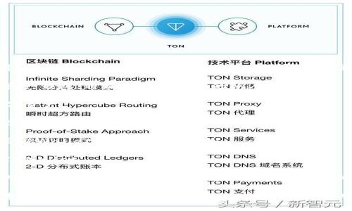 TPWallet是一款多功能的数字资产钱包，支持多种加密货币的存储和交易。它在多个国家和地区都有用户，但具体使用情况可能因国家的加密货币法律和监管政策而异。以下是一些可能在使用TPWallet的国家：

1. **中国**：尽管中国对加密货币有严格的监管措施，但仍然有很多人在使用数字资产钱包，特别是在海内外的华人社区中。
  
2. **美国**：美国的加密货币市场非常成熟，许多人使用TPWallet来管理他们的数字资产。

3. **印度**：尽管印度对加密货币的法规尚不明确，但仍有许多用户在使用各类数字钱包，包括TPWallet。

4. **欧洲国家**：像德国、法国和英国等欧洲国家，数字货币的接受度较高，用户使用TPWallet的人数也在增加。

5. **东南亚国家**：如新加坡、马来西亚和泰国等国也有越来越多的用户开始使用TPWallet。

6. **巴西**等拉丁美洲国家：随着加密货币的普及，越来越多的拉美用户也开始使用TPWallet等数字钱包来进行交易和管理他们的数字资产。

总之，TPWallet在全球范围内的用户不仅限于某个特定国家，而是随着加密货币的普及而不断扩大。具体的使用数据和用户分布可能需要参考更加专业的市场调查报告。
