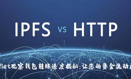 TPWallet观察钱包转账速度揭秘：让您的资金流动更高效