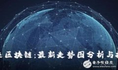 揭秘未来区块链：最新走势图分析与投资机遇