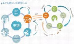 销毁TPWallet的具体步骤通常包括以下几个方面。虽