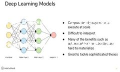 要联系TPWallet客服，你可以通过以下几种方式来获