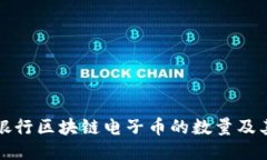 中国银行区块链电子币的数量及其影响