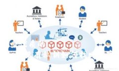 思考一个优质的  TPWallet：没有私钥如何找回数字