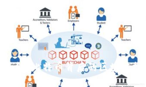 揭开本聪的面纱：比特币背后的区块链技术与其影响