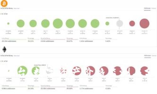 区块链币价平台：数字资产价格监测与分析的新时代