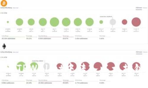 如何在TPWallet中转入以太坊链资产