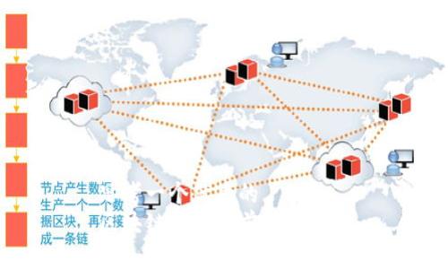 思考一个优质的  
区块链挖币的前景与挑战