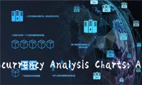 Understanding Cryptocurrency Analysis Charts: A Comprehensive Guide