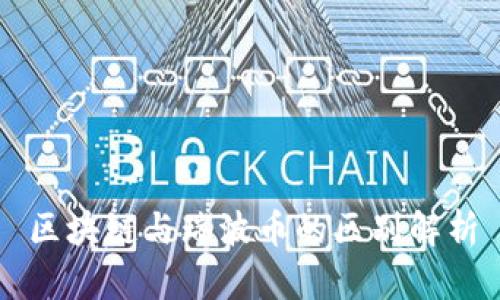 区块链与瑞波币的区别解析