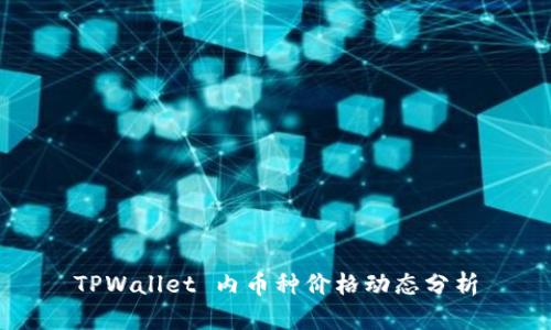 TPWallet 内币种价格动态分析