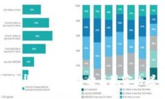 :加密货币泡沫：梦幻与现实的碰撞