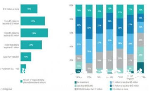 :
加密货币泡沫：梦幻与现实的碰撞