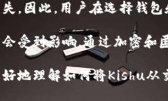 如何将Kishu从交易所提取到TPWallet？关键词：Kis