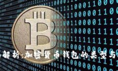 全面解析：加密货币钱包的类型与选择
