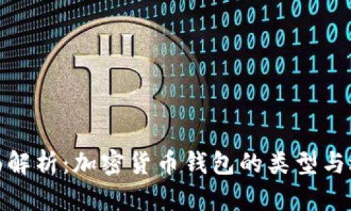 全面解析：加密货币钱包的类型与选择
